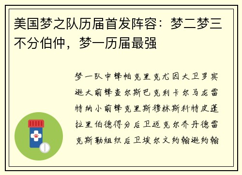 美国梦之队历届首发阵容：梦二梦三不分伯仲，梦一历届最强